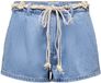 Onlmindy ONLY Denim shorts ONLMINDY Mid waist Regular fit Shorts