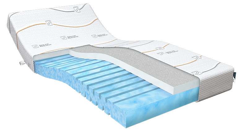 M line Cool Motion 2 Traagschuim matras 200 x 210 x 19 cm - tot 140 kg 200 x 210 cm