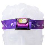 Fenix HM55R oplaadbare hoofdlamp, 1200 lumen, Nebula