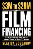 $3M to $20M Film Financing: Structuring Projects Investors Actually Want