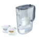 Brita Style Essential Waterfilterkan 2,4 l Blauw, Transparant