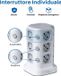 SnelShoppen Multiprise avec 12 prises ITA 10/16A et Schuko, 6 ports USB-A, câble de 5 m, parasurtenseur vertical, blanc