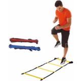 Tremblay CT Eenvoudige ritmeschaal - 4 m