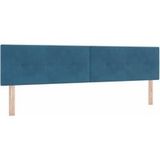 Tête de lit bleu foncé 200 cm velours