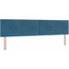 Tête de lit bleu foncé 200 cm velours