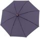 doppler Nature Long AC Umbrella Perfect Purple