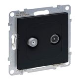 LEGRAND SEANO enkele doos TV-SAT, 2 kabels, sterbekabeling HD-TV, aansluitdemping: 1,5 dB, kleur: antraciet gelakt, 765470