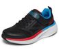 Skechers Go Run Elevate 2.0