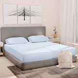 Bedlakenset Egyptisch Katoen 1000TC Split Kingsize Bedlakenset - Lichtblauw