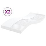 VidaXL Schuimmatras 7 zones 90x190 cm Wit