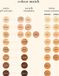Ere Perez Arnica Concealer - Chai