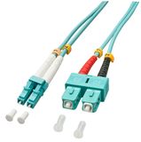 Lindy 5.0m OM3 LC - SC Duplex InfiniBand en Glasvezelkabel 5 m Turkoois