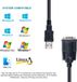 Equip 133391 câble série Noir 1,5 m USB Type-A DB-9