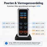 DrPhone GaNStation 240 – 240W GaN Station de charge – 6 ports – 4x USB-C + 2x USB-A – PD3.1 140W – Affichage numérique