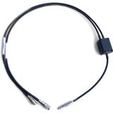 Atomos UltraSync ONE Timecode/Genlock Y-Cable for RED Camera