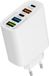 Nuvance USB-C Adapter - 5 Poorten - 65W - Wit