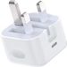 CoreParts MBXUSB-AC0020 chargeur pour équipement mobile Universel Blanc AC Charge rapide Intérieur