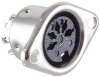 S-Impuls DIN 5-pins 180° (v) inbouw connector / metaal