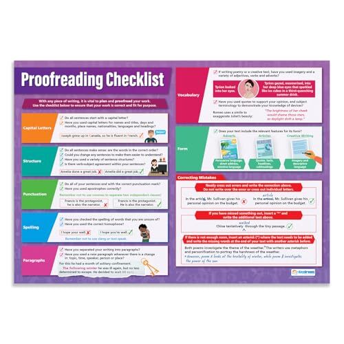 Daydream Education Daydream Education Poster "Proofreading Checklist", Engelse poster, glanzend papier, 850 mm x 594 mm (A1), spraakposter voor klaslokalen, leerposter