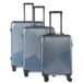 Enrico Benetti Louisville kofferset driedelig - 39040-03 - Jeansblauw