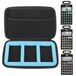 Analog Cases GLIDE étui pour 3x Teenage Engineering Pocket Operators Rhythm + Tonic + KO Set