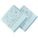 2-delige handdoekenset blauw en lichtblauw