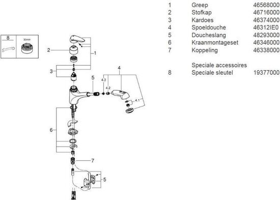 GROHE 32257001