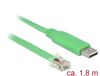 DeLOCK 62960 - Groen - 1,8 mm