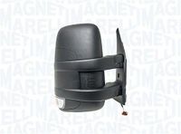 Elektrische ventilator binnen