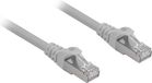 Sharkoon CAT6a sFTP kabel 0.5 meter Grijs