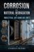 Corrosion Libri GmbH Corrosion and Material Degradation in Industrial Air Handling Units