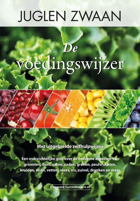 BookSpot de voedingswijzer