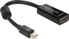 Delock Mini DisplayPort naar HDMI Adapter - Zwart - 0.2 meter