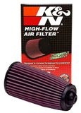 K&N BU-5000 Motor-luchtfilter