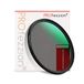 PROfezzion Ultraslanke circulaire polarisatiefilter met meerdere lagen van 67 mm, voor Canon EF-S 18-135 mm, RF 24-105 mm STM/Sony FE 24-70 mm f4, 12 lagen CPL, filter voor de cameralens