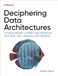 Deciphering Data Architectures: Choosing Between a Modern Data Warehouse, Data Fabric, Data Lakehouse, and Data Mesh
