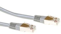 ACT IB7151 F/UTP CAT5E Patchkabel | RJ45 Connectoren | Grijs | 1,5 meter