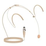 Pyle Headset microfoon, dubbele oortelefoon condensatormicrofoon om over het oor te hangen, met 4-pins Mini XLR 1,2 m kabel, incl. windscherm, ideaal voor podium, fitness, onderwijs en moderatie