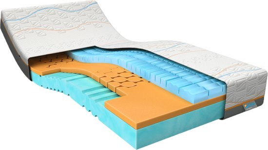 M line Traagschuim Matras Slow Motion 4 200 cm / 90 cm / 22 cm