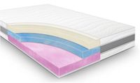Droommatras Traagschuimmatras Medimax 70x190 cm dikte 25 cm