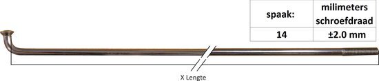 Sapim Spaken 14g - 266 Mm Zonder Nippel Staal 144 Stuks