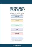 WHERE DOES MY CODE GO?: Inside the CPU, Memory and the Hidden Journey of a Program