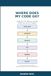 WHERE DOES MY CODE GO?: Inside the CPU, Memory and the Hidden Journey of a Program