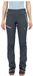 Karpos Alagna Plus 2.0 Pantalon Gris M Femme