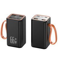 SZSMART YM672 66W Powerbank met snelladen (20.000 mAh) – Zwart