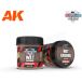 Ak Interactive Battle Grounds - Texture Wet Ground (100 ml)