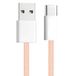 APM 600403 Kabel type C - oplaadkabel en synchronisatiekabel - USB A-stekker en USB C-stekker - oplader voor apparaten met type C - compatibel met smartphone en tablet - 1 m - roze