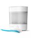 Philips AVENT SCF291/30 Cadeauset sterilisator