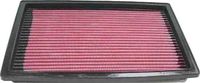 K&N vervangingsfilter passend voor Infiniti Q45 V8-4.5L 1990-1996 (33-2110)