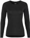 Craft PRO Dry Nanoweight LS W 1908855 - Black/Black - XS